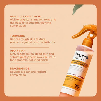 Nurea™ Kojic + Turmeric Peel Spray