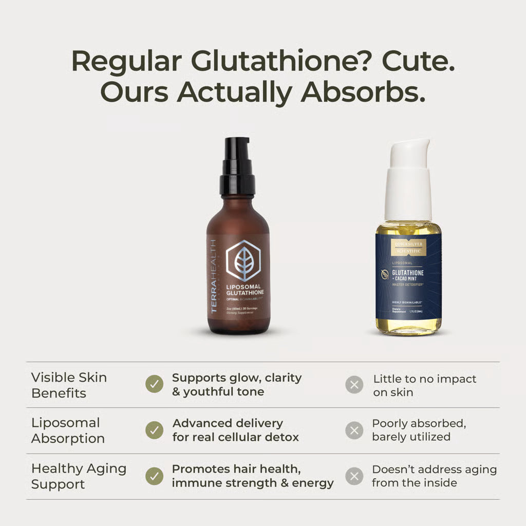 Nurea™ InnerGlow | Liposomal Glutathione