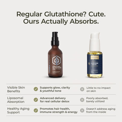 Nurea™ InnerGlow | Liposomal Glutathione