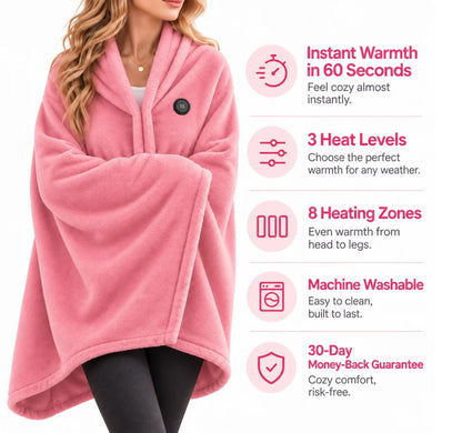 Nurea™ Heated Sweater