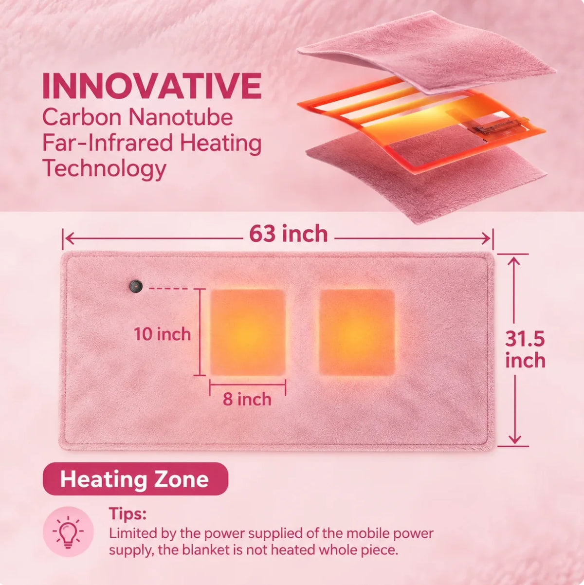 Nurea™ Heated Sweater