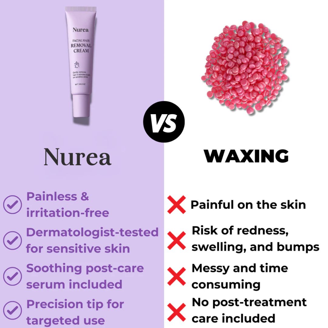 Nurea™ Facial Hair Removal Cream