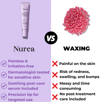 Nurea™ Facial Hair Removal Cream