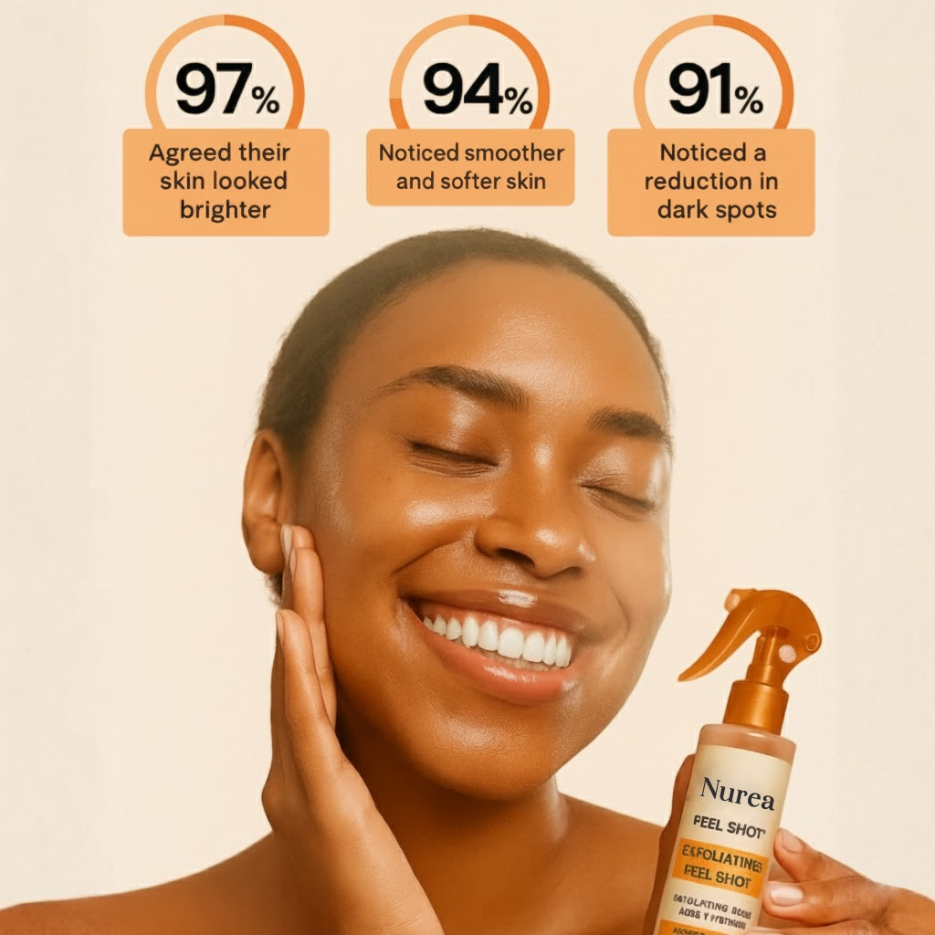 Nurea™ Kojic + Turmeric Peel Spray